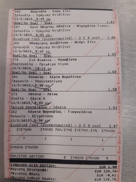 ...ΚΑΘΕ ΜΕΡΑ ΜΑΖΙ.... ΤΟ ΔΥΝΑΤΟ ΧΤΥΠΗΜΑ ΣΤΟ ΣΤΟΙΧΗΜΑ.: Τριήμερο πάθους ...