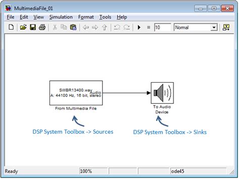 Image result for Mixed Integer Programming in Octave and MATLAB