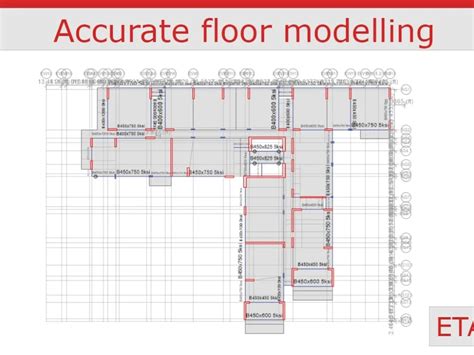 Image result for Etabs Structural Models
