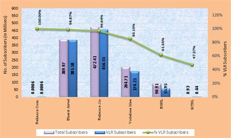 Press Release:Press Information Bureau