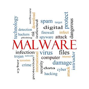 Image result for Most Common Computer Viruses