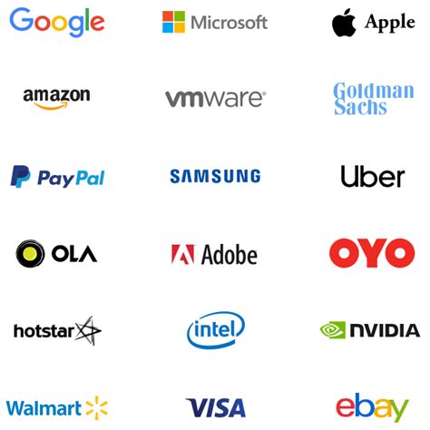 about us | NxtWave | CCBP 4.0