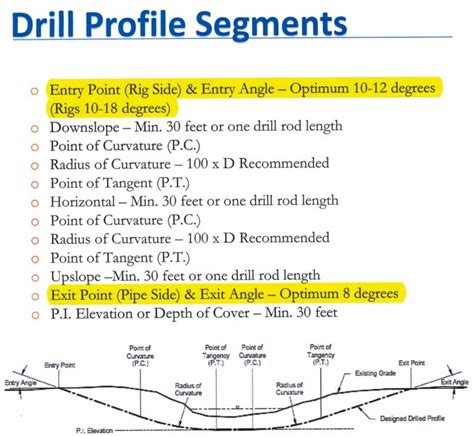 Image result for AutoCAD Example