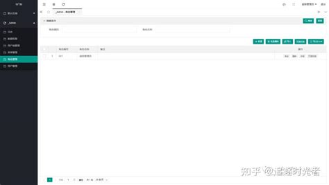 .Net Core GUI 的图像结果