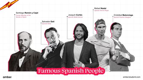 Famous Spanish People: Exploring the Legends and Icons of Spain | Amber