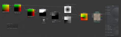 Image result for Unity Camera Characters Transparent Behind Walls