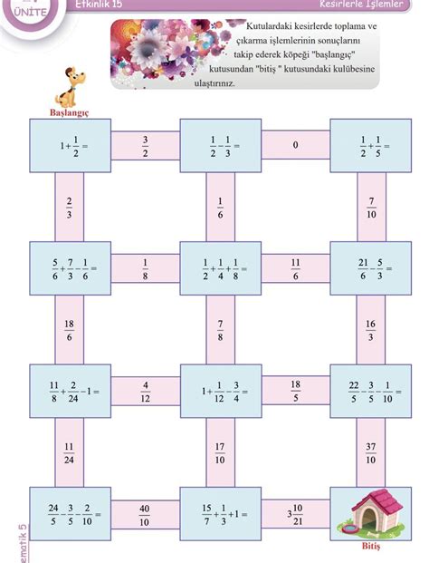 Image result for Math Addition Fraction Worksheets