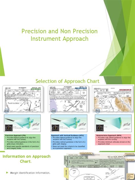 Image result for Precision Instrument Approach Procedures