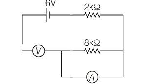 In the circuit shown below, a student performing Ohm’s law experiment ...