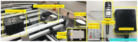 Integration of Multi-GNSS PPP-RTK/INS/Vision with a Cascading Kalman ...