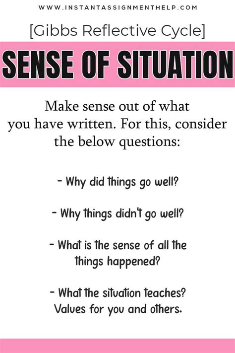 Image result for Reflective Writing Template