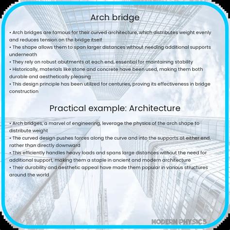 Image result for Science Projects Arch Bridge