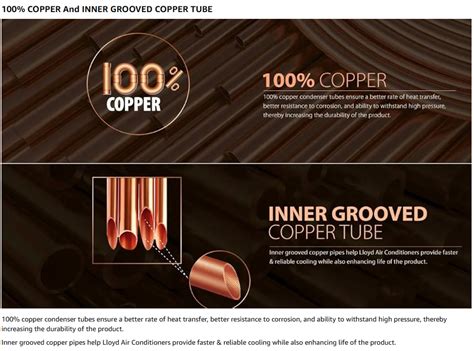 Lloyd Bliss Plus Series 1.5 Ton 3 Star Split-Air Conditioner (GLS18I3F