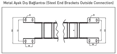 CSA Steel Cable Drag Chain Manufacturers & Suppliers - CKS India