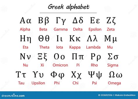 Greek Alphabet Chart with Romanized Transliteration for Learning Stock ...