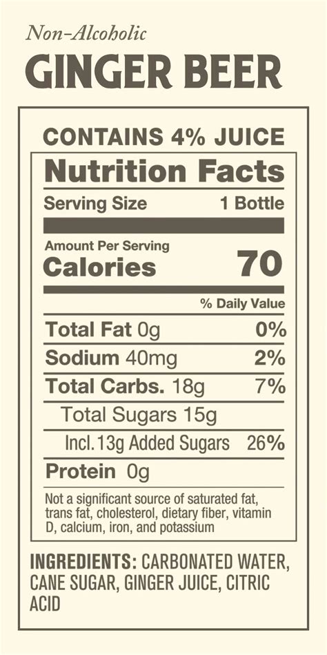 Ginger Beer Nutrition Facts: Sip the Healthier Choice! | by Hvbuiczq ...