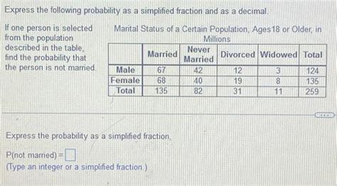Image result for Probability Estimation Simplified