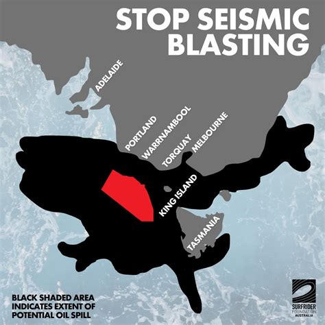 World's Largest Seismic Testing Proposal in Otway Basin - We Are Explorers