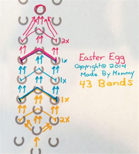 Image result for Rainbow Loom Pattern Layout