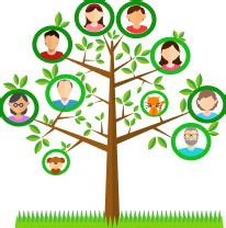 Family Tree