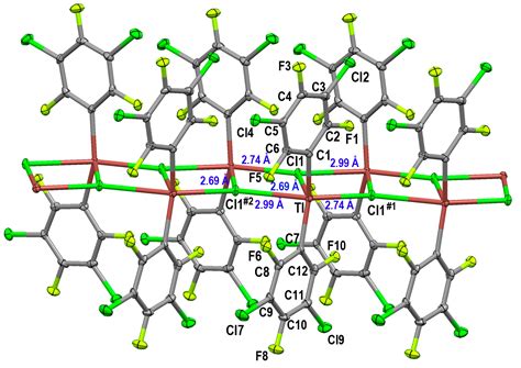 Synthesis and Structural Characterization of Phosphanide Gold(III)/Gold ...