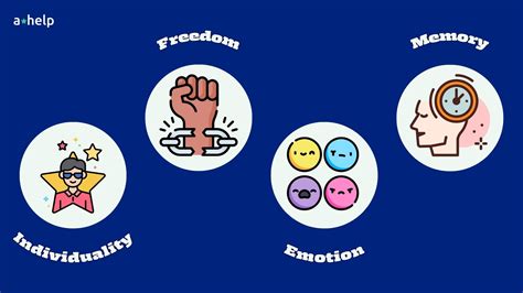 Theme of The Giver by Lois Lowry: Essay Example, Sample