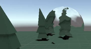 Image result for Unity Shader Distortion Effect