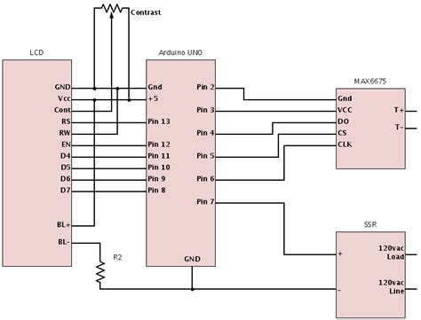 Image result for Arduino Thermostat Code