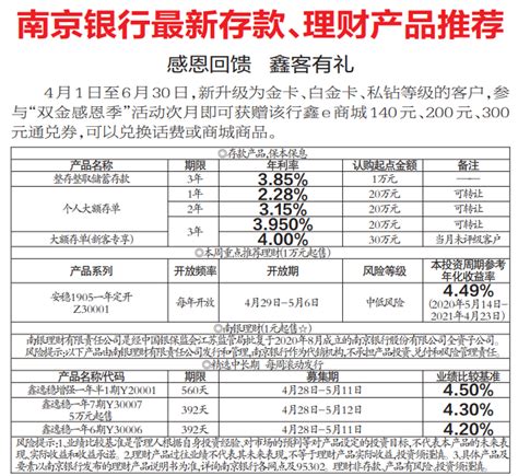 南京银行大额存单 年化收益率4.00% 30万元起-萧山理财网 理财产品
