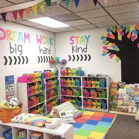 Colorful Classroom Decor Ideas