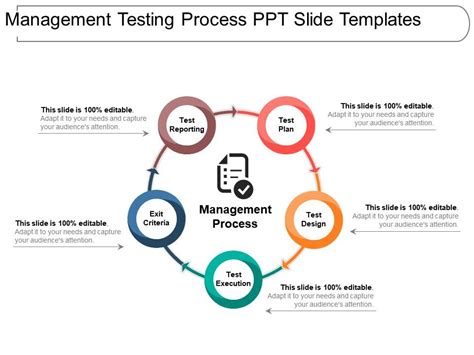 Image result for Slide Egg Testing Process Template
