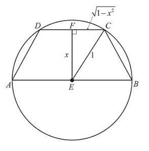 find the area of the largest trapezoid that can be inscribed in a ...