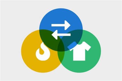 Image result for Software Implementation Poap