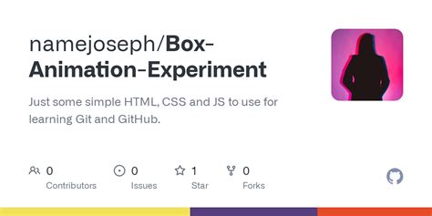Image result for JavaScript Open a Box Image Animation
