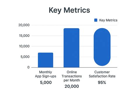 Citizens Bank of Edmond: Trusted Community Banking – visbanking.com
