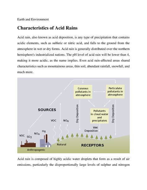 Characteristics of Acid Rains - Earth and Environment Characteristics ...