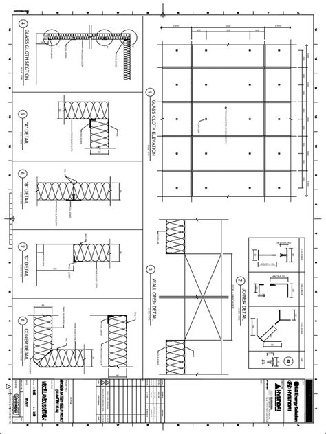 Detail Chart Example 的图像结果