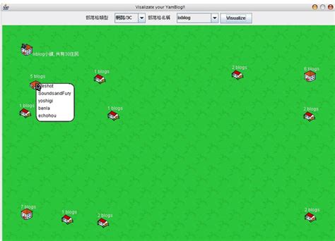 Blog Directory List 的图像结果
