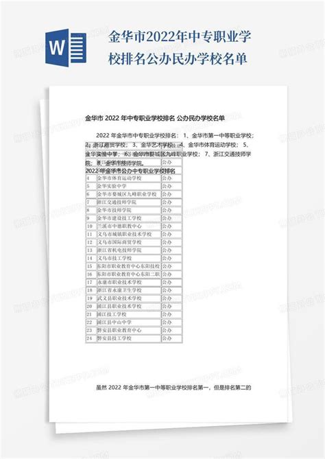 金华市2022年中专职业学校排名公办民办学校名单Word模板下载_编号qoowjook_熊猫办公