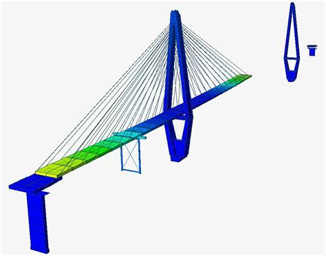 Cable Bridge 的图像结果