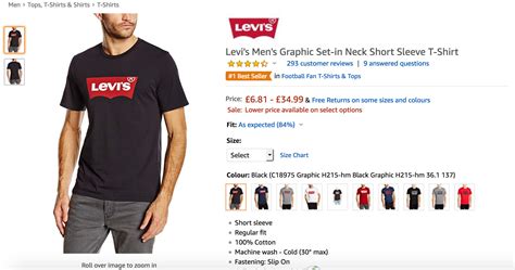 Variation Parents · Product Advertising API 5.0