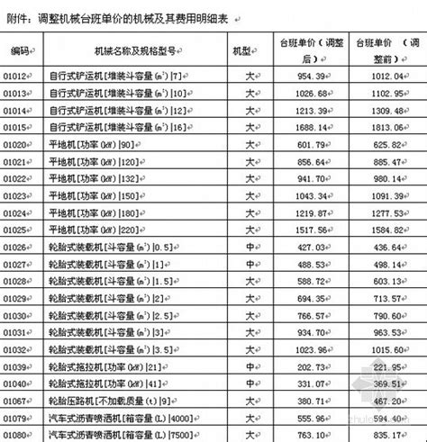 中国签证代办机构（中国签证代办机构排名） - 旅行大咖号