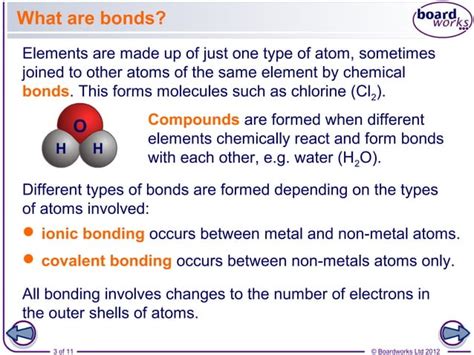 How Do Ions Form 的图像结果
