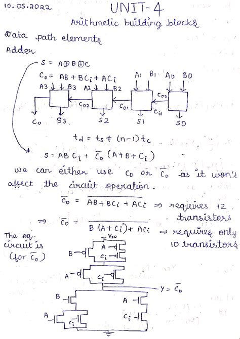 4th unit - sdmsd - 10.05 4 Arithmetic building blocks Data path ...