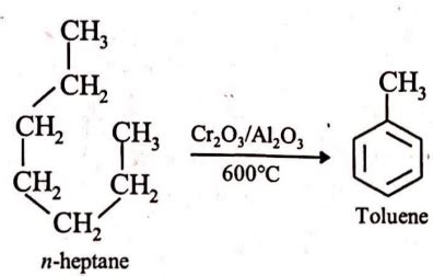 n -Hexane and n -heptane when passed through Cr 2 O 3 supported over ...