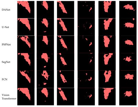 Multi-Scale Semantic Segmentation for Fire Smoke Image Based on Global ...