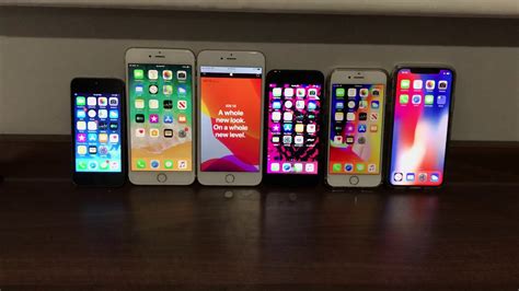 Image result for iOS 15 Supported Devices