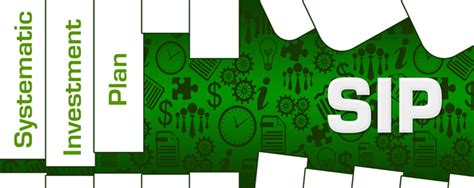 SIP Investments Simplified, Mutual Fund – Abans Group