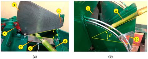 Multiresponse Optimization of Cutting Force and Cutting Power in ...