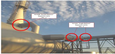 Protton Synergy :: Piping Engineering & Design